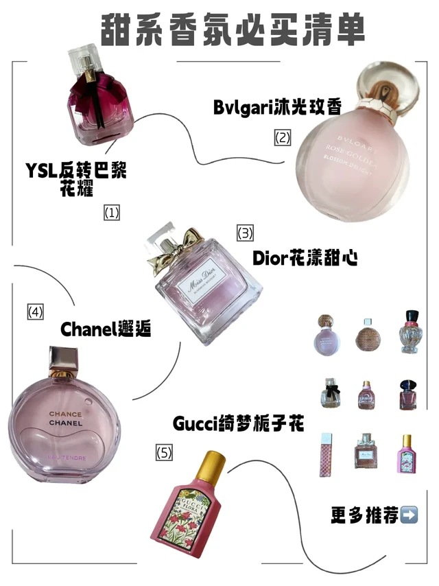 甜系香水top!喷完秒变“富家千金” （无广）