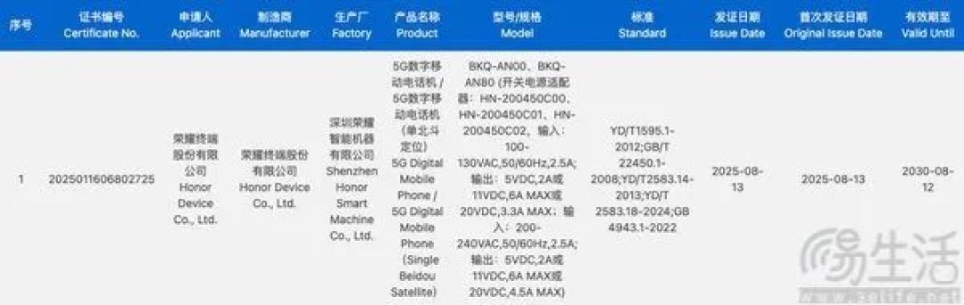 疑似荣耀Magic8系列通过认证，支持90W快充