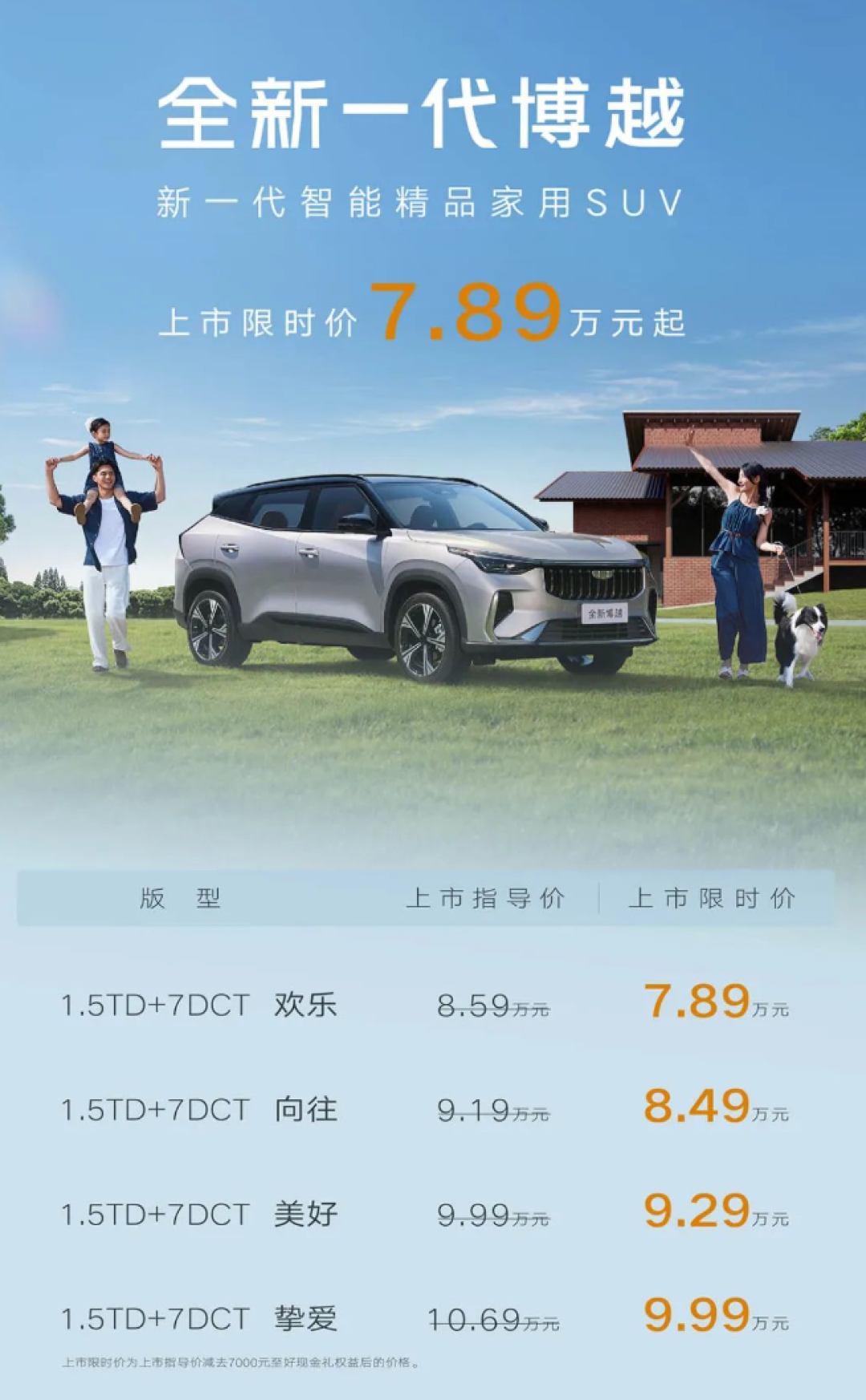 吉利全新博越 SUV 正式上市，限时售价 7.89 万元起，多项购车权益来袭