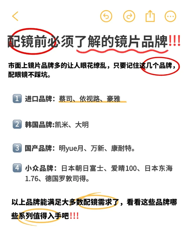 配镜避坑指南❗️ 不做 “大冤种” 攻略