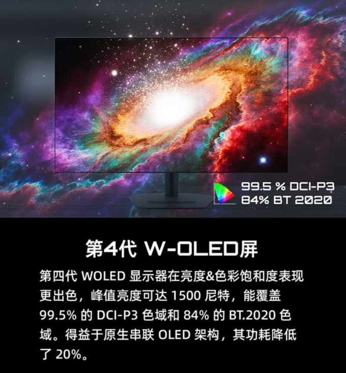 技嘉显示器