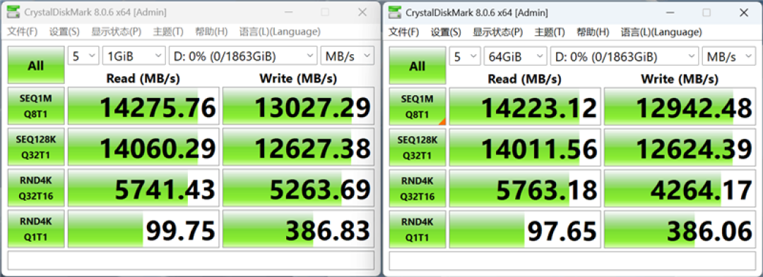 英睿达T710 2TB SSD评测:新一代性能旗舰 14.5G/s仅有57度