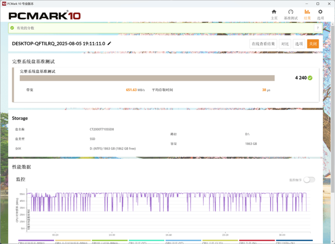 英睿达T710 2TB SSD评测:新一代性能旗舰 14.5G/s仅有57度