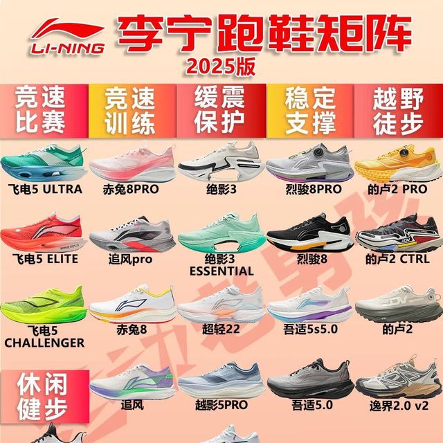 李宁跑鞋大全解析2025|中国速度：一切皆有可能