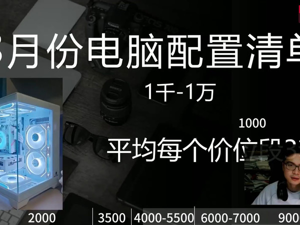 8月电脑配置清单，每个价位3套，说明搭配原因。 涵盖1千-1万价位的电脑配置选择，说明了每.....