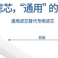 小米净水器滤芯平替，另一半复合滤芯新升级，拆箱分享
