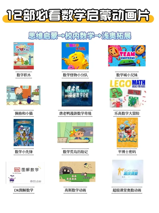 3-6 岁必看！12 部数学动画，从启蒙到浅奥