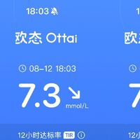 放纵后回归控糖饮食的选择