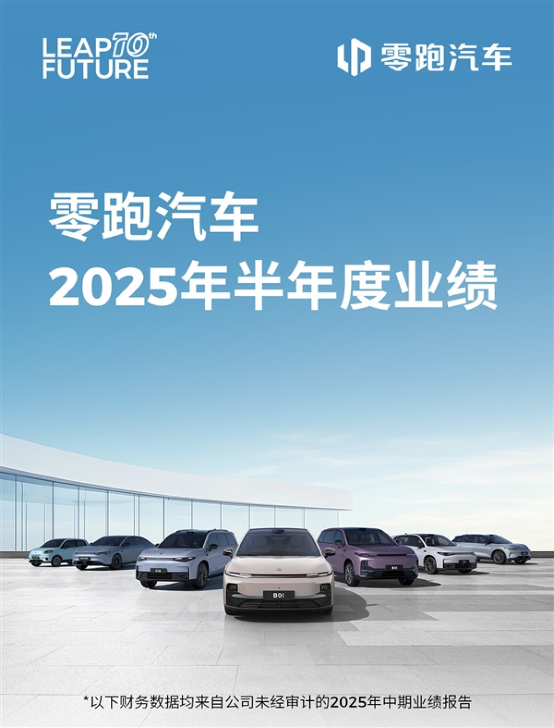 新势力第二家!零跑汽车彻底崛起:首次实现半年度净利润转正