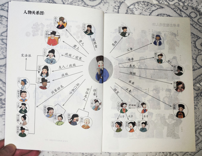 漫画