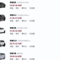 奔驰在华销量骤降，单月仅2.6万辆创新低
