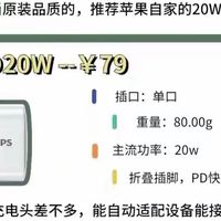 iPhone快充选购避坑指南：认准这两点，充电又快又不伤电池！