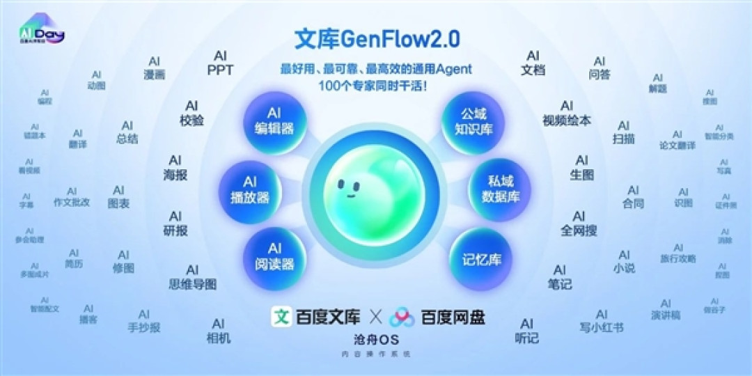 百度网盘发布全球首个全端通用智能体:支持超100个专家智能体同时干活