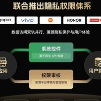 五大厂商联合推出新隐私权限体系，兼顾安全与体验