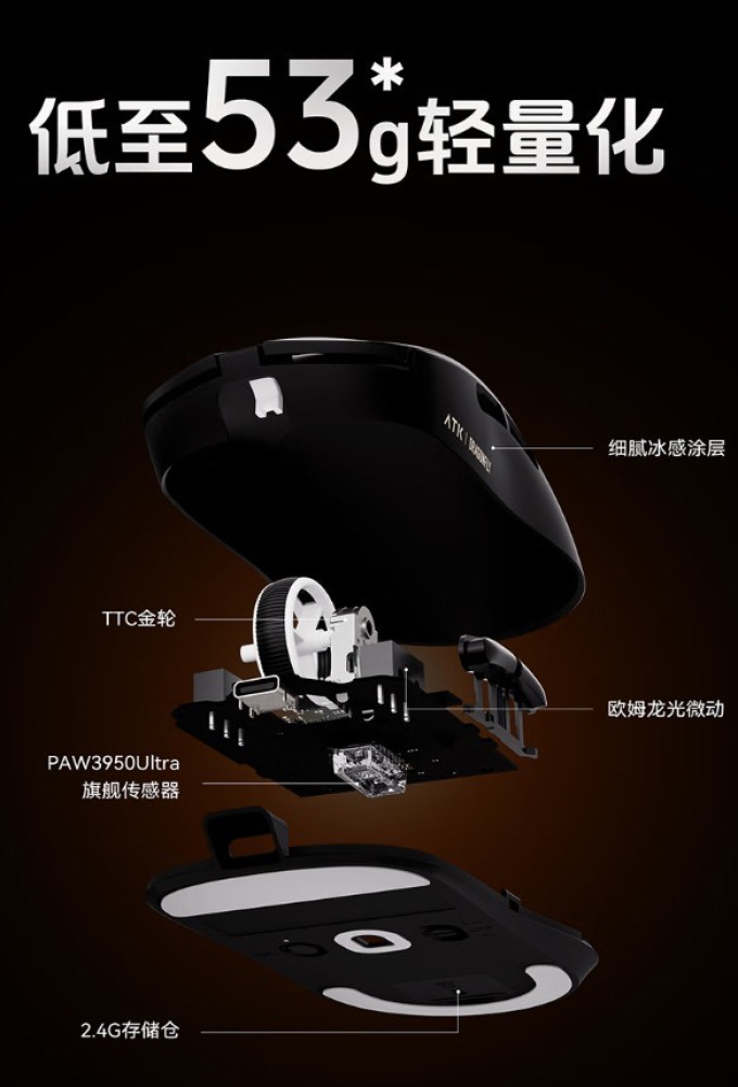 艾泰克鼠标
