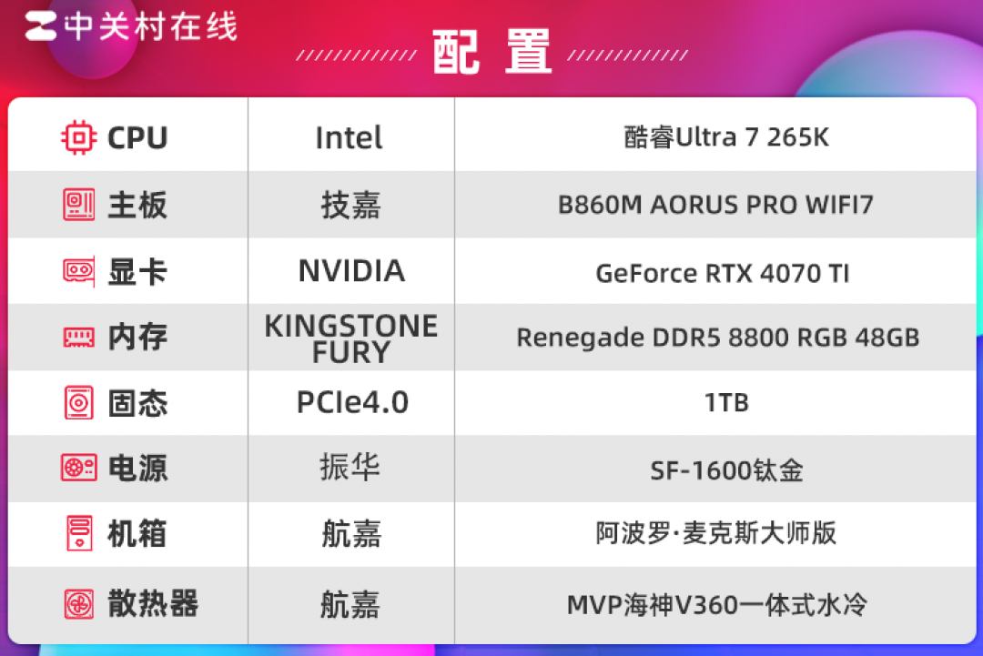 Kingston FURY叛逆者DDR5 RGB CUDIMM内存评测 强势突破9000MT/s!