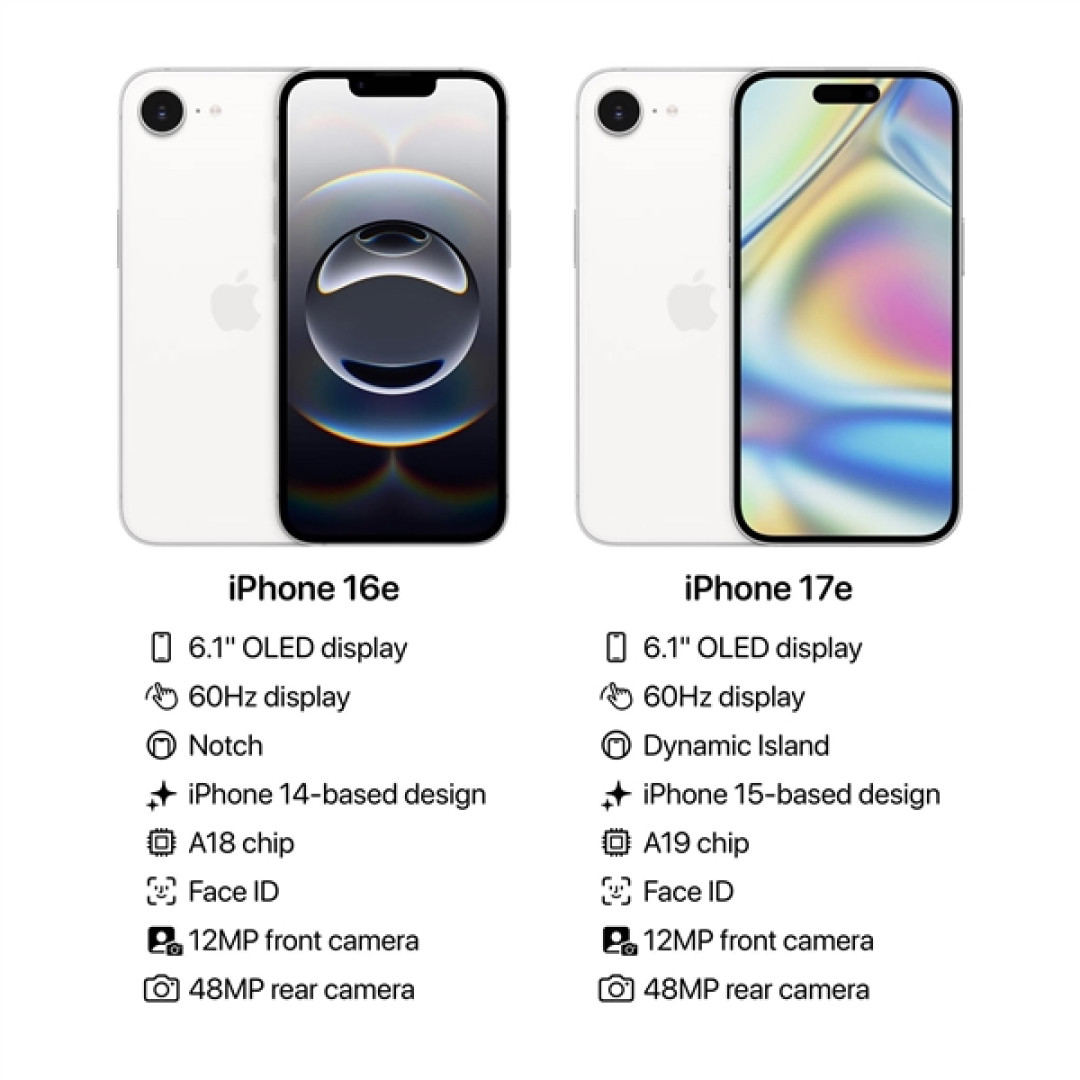 性价比最高的苹果手机!iPhone 17e外观配置出炉