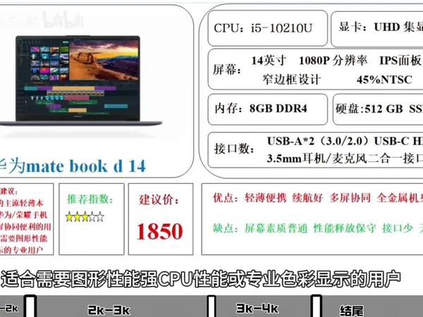 2025年1500-4000元二手高性价比笔记本推荐