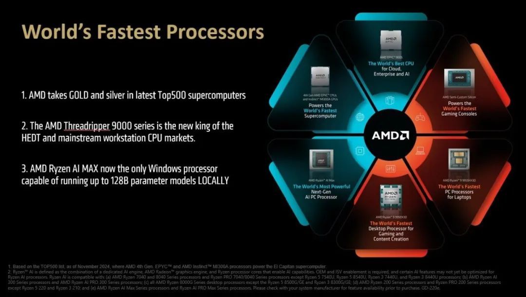 AMD宣布2025 FAD于11月举行，将发布未来战略和技术路线图