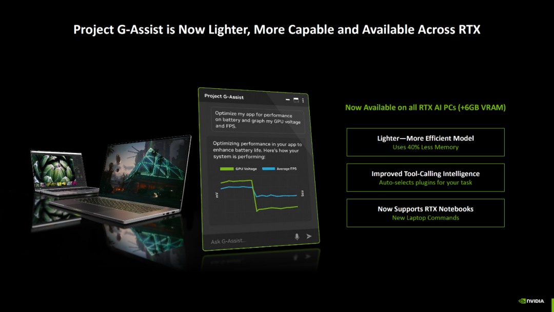 英伟达Project G-Assist内存占用降低40%,支持所有6GB+VRAM的RTX GPU
