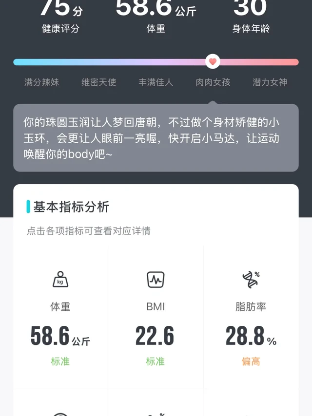 减肥一个月瘦7斤，初见成效，加油✊