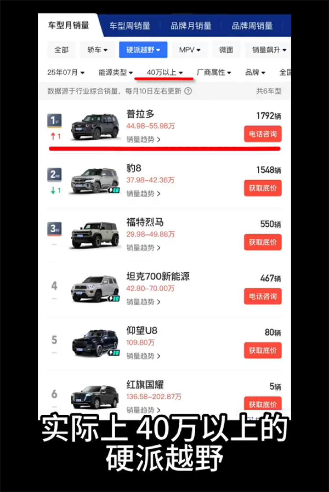 一汽丰田高管回应普拉多销量惨不忍睹:核心技术差距不是冰箱彩电大沙发能弥补的 欺骗消费者不是爱国