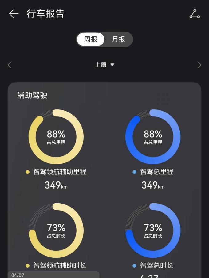 华为新能源车