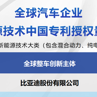 比亚迪：以技术创新引领全球新能源革命