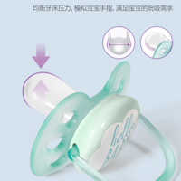 🎈新手妈妈必看！飞利浦新安怡安抚奶嘴测评🎈