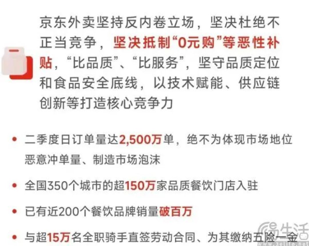 百亿利润灰飞烟灭，京东的外卖入场券不便宜