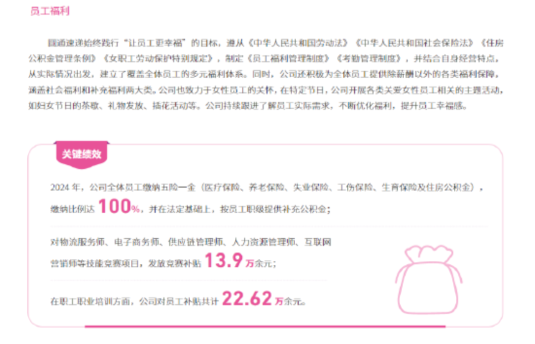 求职者问五险一金遭圆通HR回应“买不起” 官方却称缴纳100%:真相如何