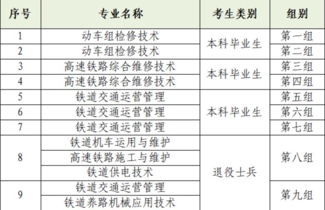 本升专热潮背后:年轻一代用技能突围破解就业困局