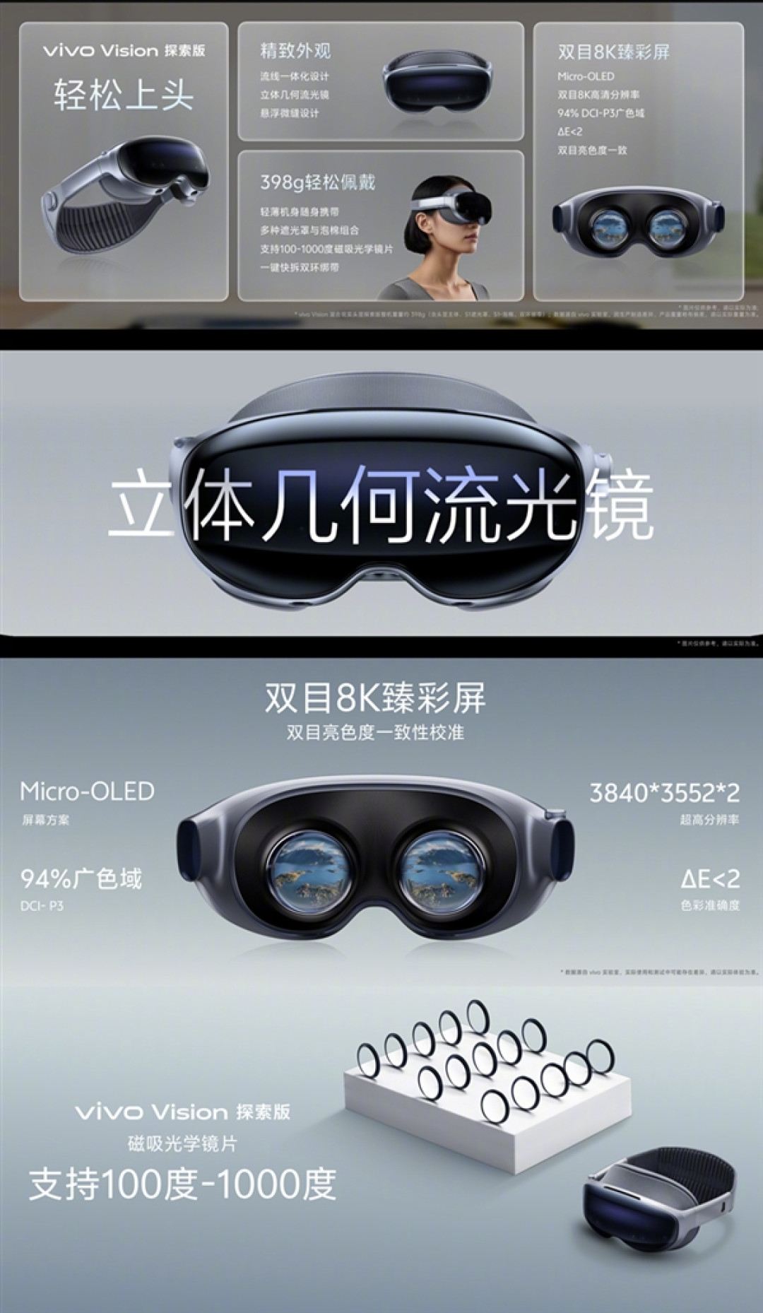 全球最轻的MR头显!vivo Vision探索版发布