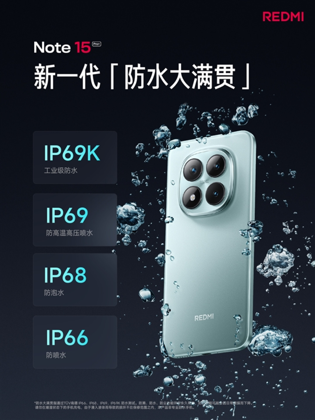 加量不加价 REDMI Note 15 Pro+发布:1899元起