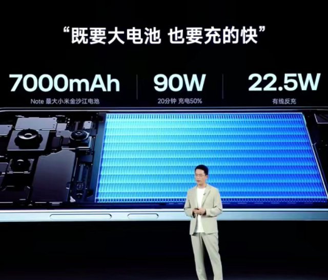 ​红米Note 15发布！耐摔王+卫星通讯，千元机这次玩真的？​​
