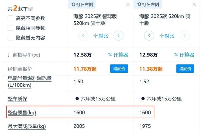 名爵新能源车
