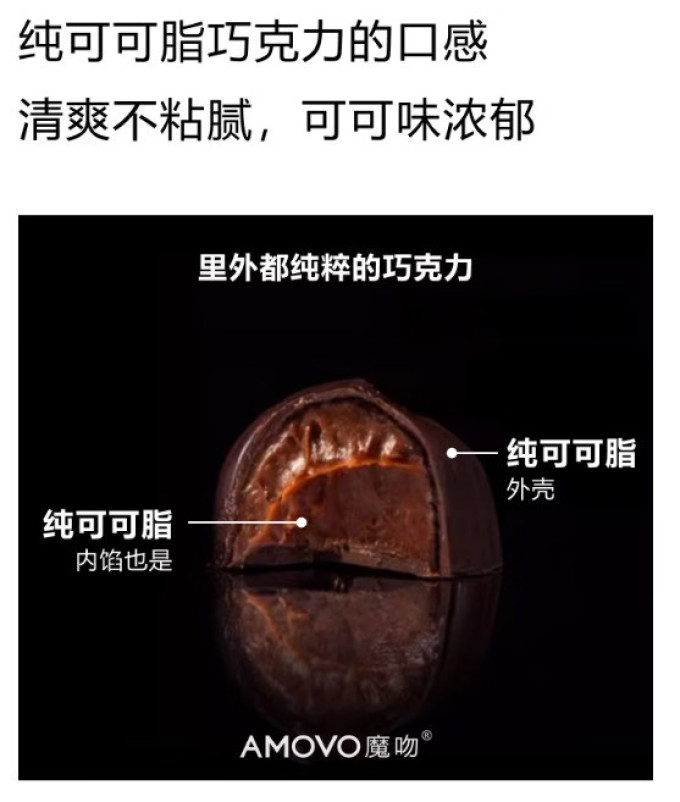 魔吻糖果巧克力