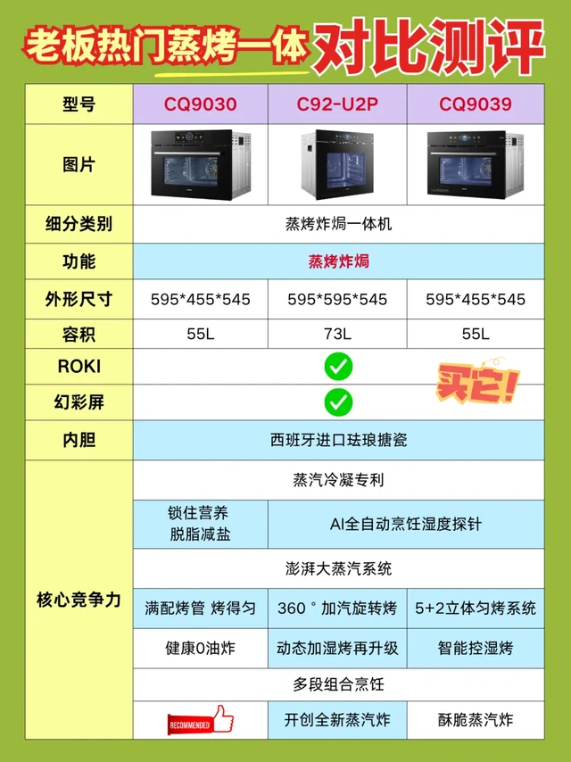 老板蒸烤一体机怎么选🤔看这篇就够啦🔥