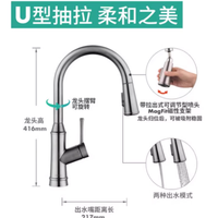 🚰汉斯格雅 U 型抽拉水龙头，提升生活幸福感的小物！