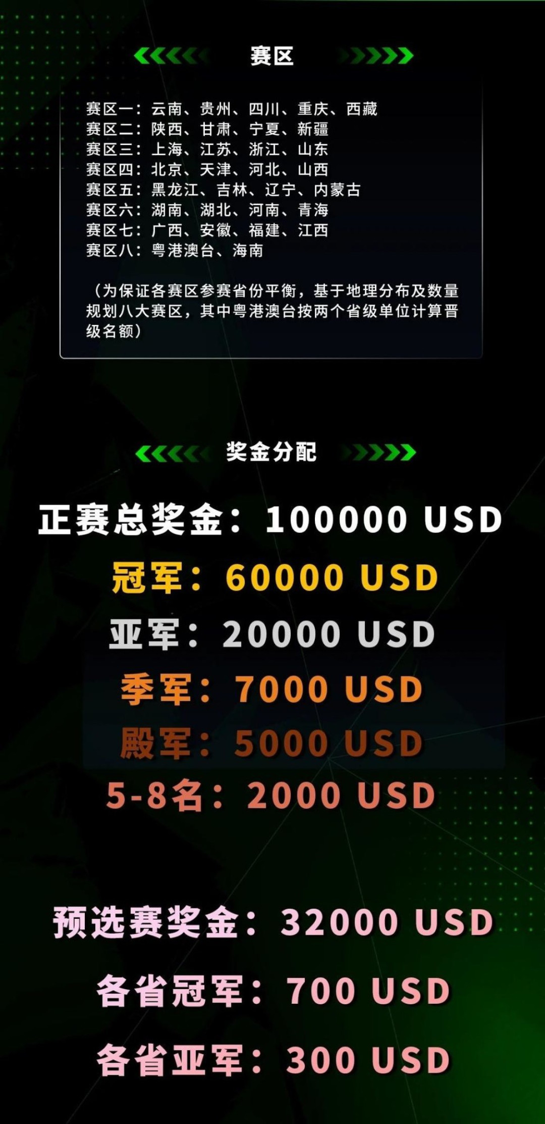 航嘉MVPLAND携手Yuqilin POB CS2赏金赛为选手保驾护航