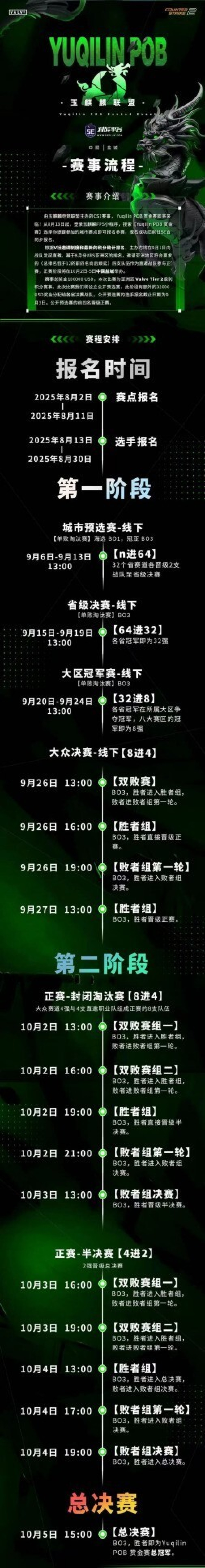 航嘉MVPLAND携手Yuqilin POB CS2赏金赛为选手保驾护航