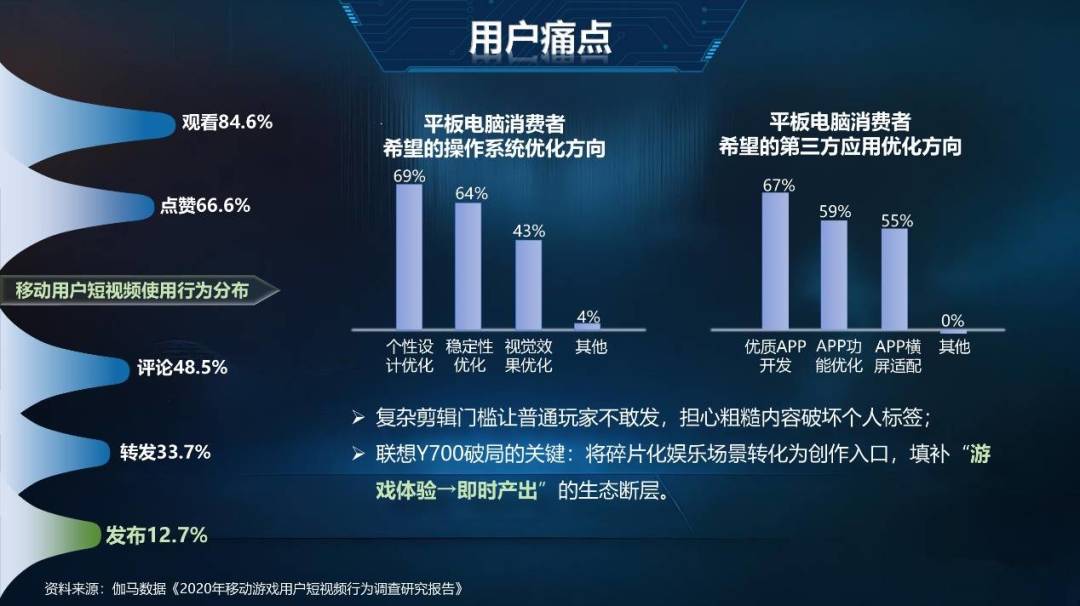 当联想天禧遇见大学生的奇思妙想,开启一场穿越时光的AI之旅