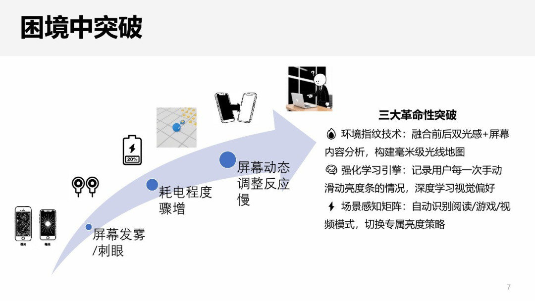 当联想天禧遇见大学生的奇思妙想,开启一场穿越时光的AI之旅