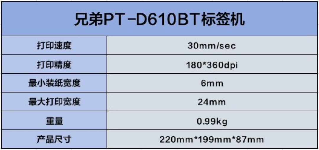 便捷又高效 兄弟这款标签机值得购买