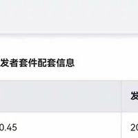 1.14GB！鸿蒙5.1推送新新版本 已覆盖更多机型 鸿蒙6也在路上
