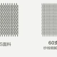 🔍深度解析｜家纺支数的秘密：40/60/80支长绒棉套件该怎么选？