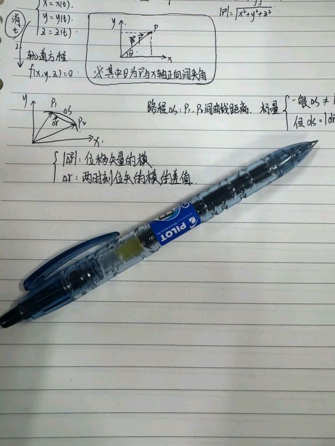 百乐书写工具