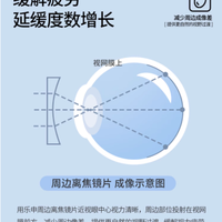 👓学生党必看！lashion 超轻纯钛近视镜架✨