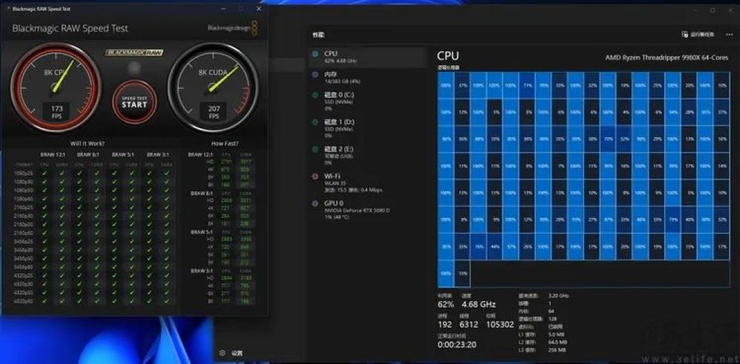 AMD锐龙线程撕裂者9980X评测:重新诠释“发烧级PC”
