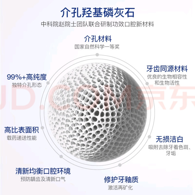 俊小白牙膏